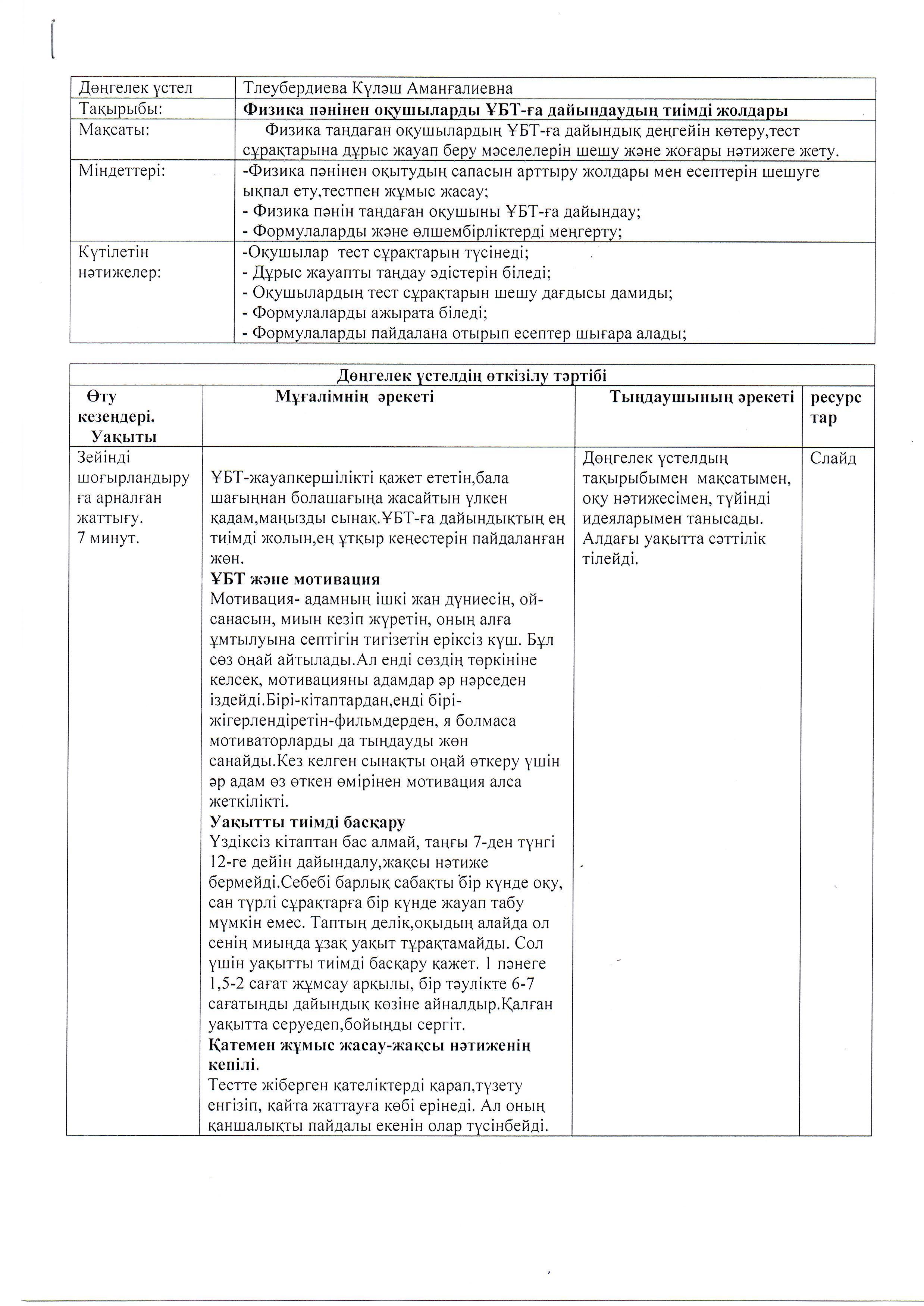 Физика пәнінен оқушыларды ҰБТ-ға дайындаудың тиімді жолдары атты дөңгелек үстел.