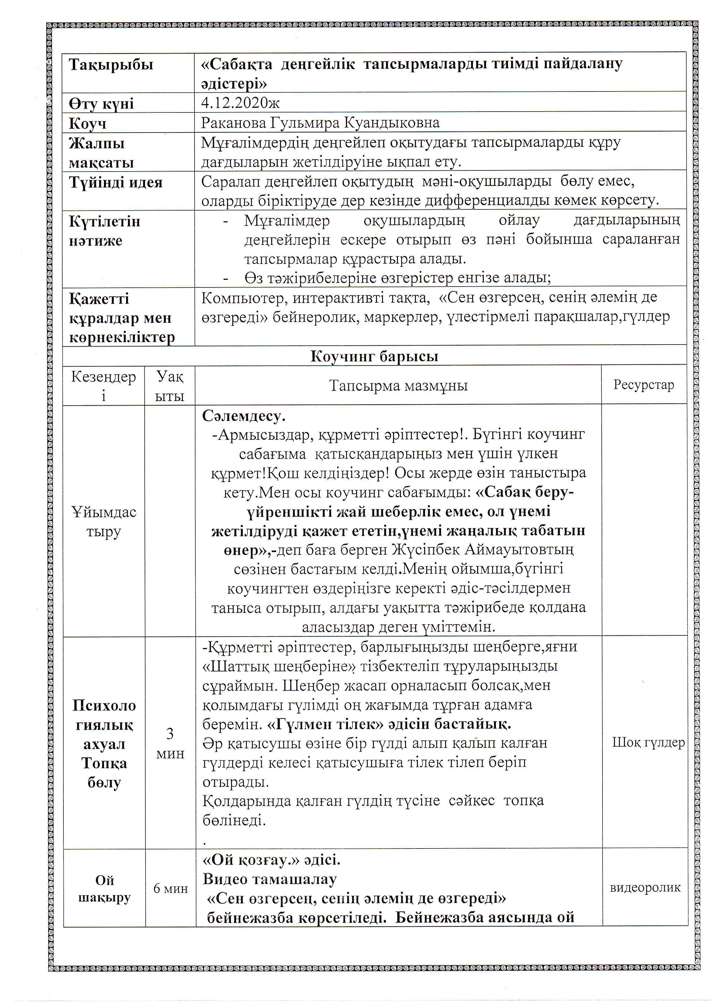 "Сабақта деңгейлік тапсырмаларды тиімді пайдалану әдістері"