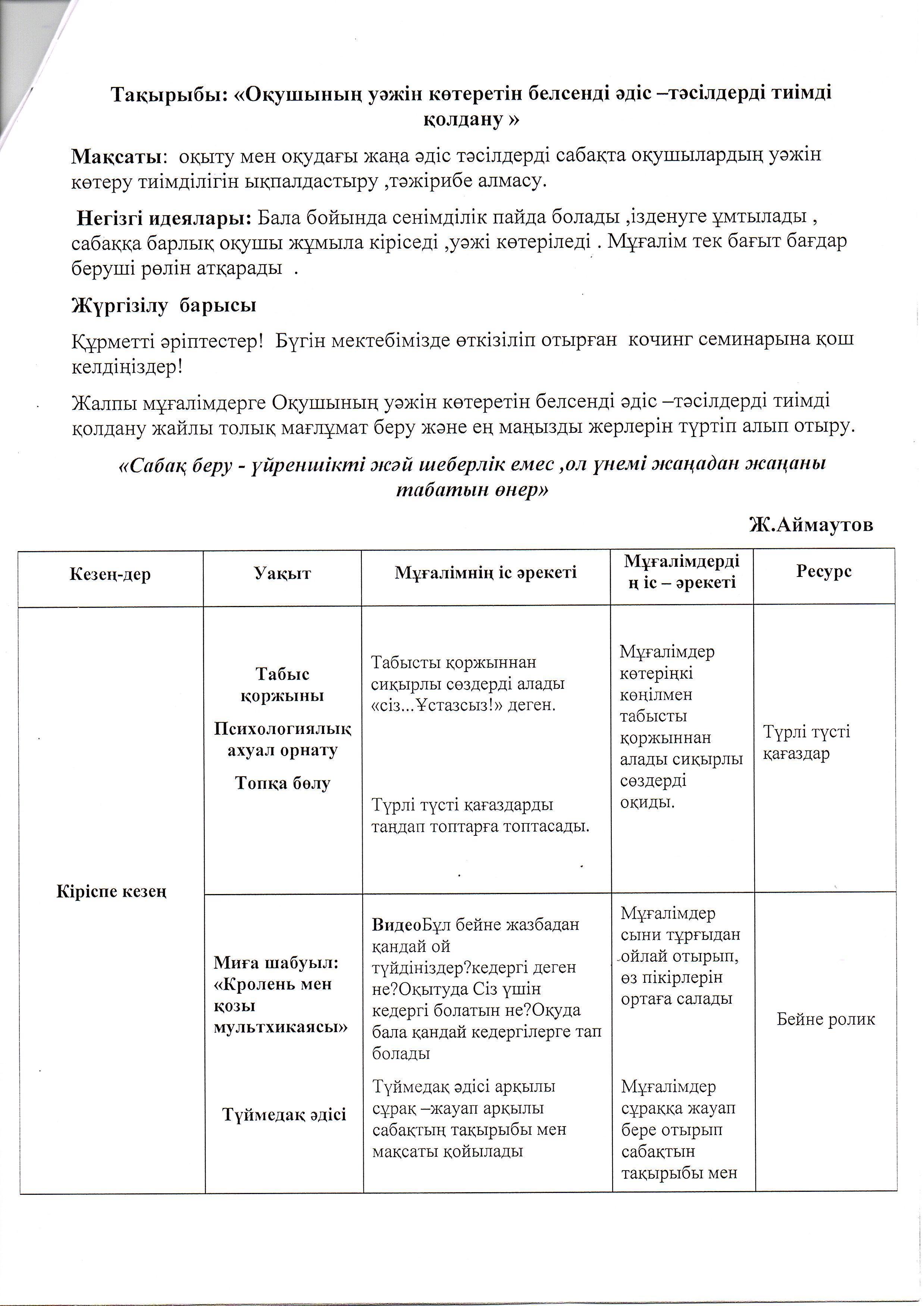 "Оқушылардың уәжін көтеретін белсенді әдіс-тәсілдерді тиімді қолдану"