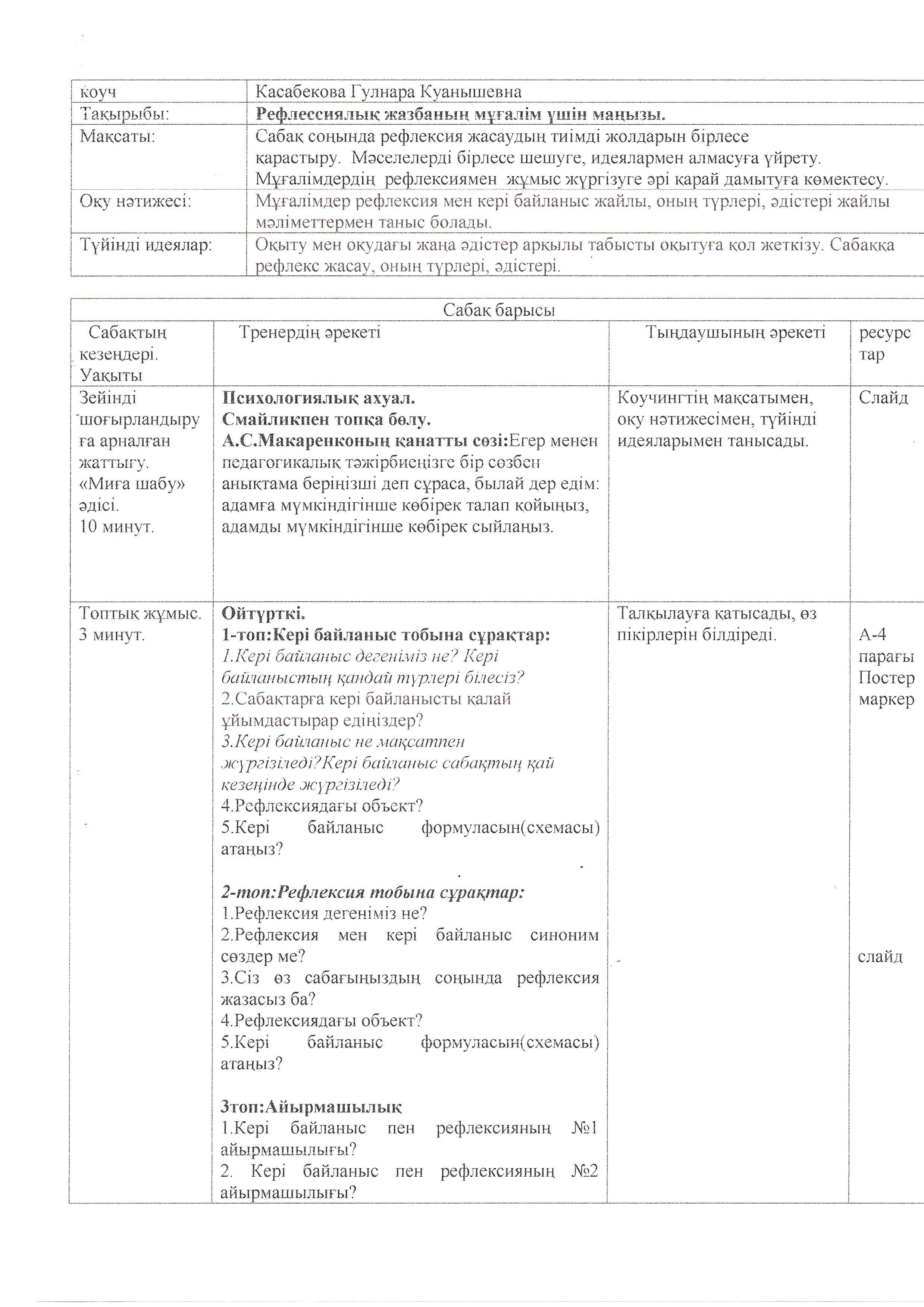 Коучинг: "Рефлекциялық жазбаның мұғалім үшін пайдасы"