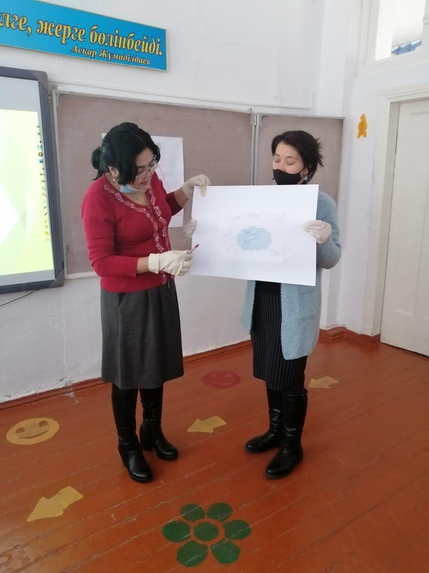 "Жаңа әдіс-тәсілдерін оқу тәрбие үдерісіне енгізу жолдары" тақырыбында коучинг өткізілді