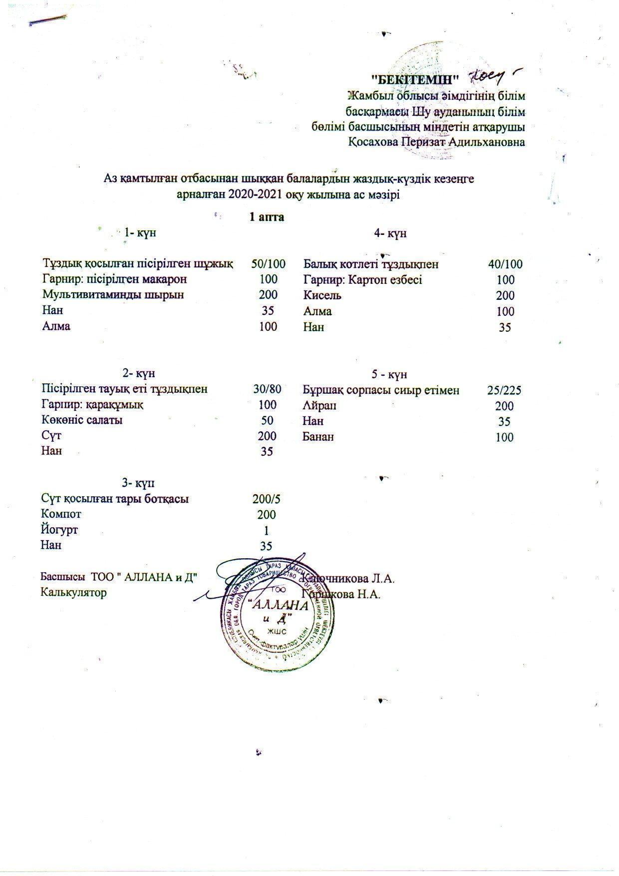 Ас мәзірі. Наурыз айы.