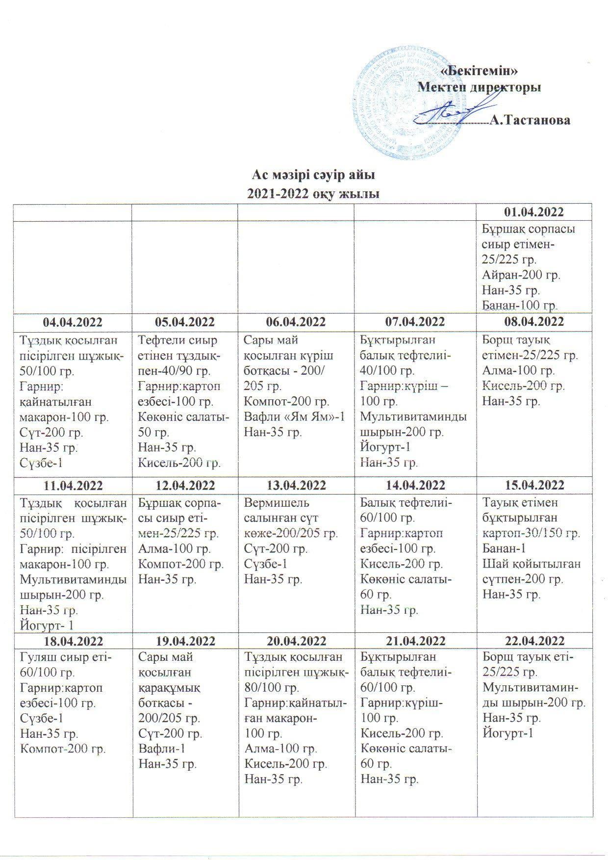 Ас мәзірі. Сәуір айы.