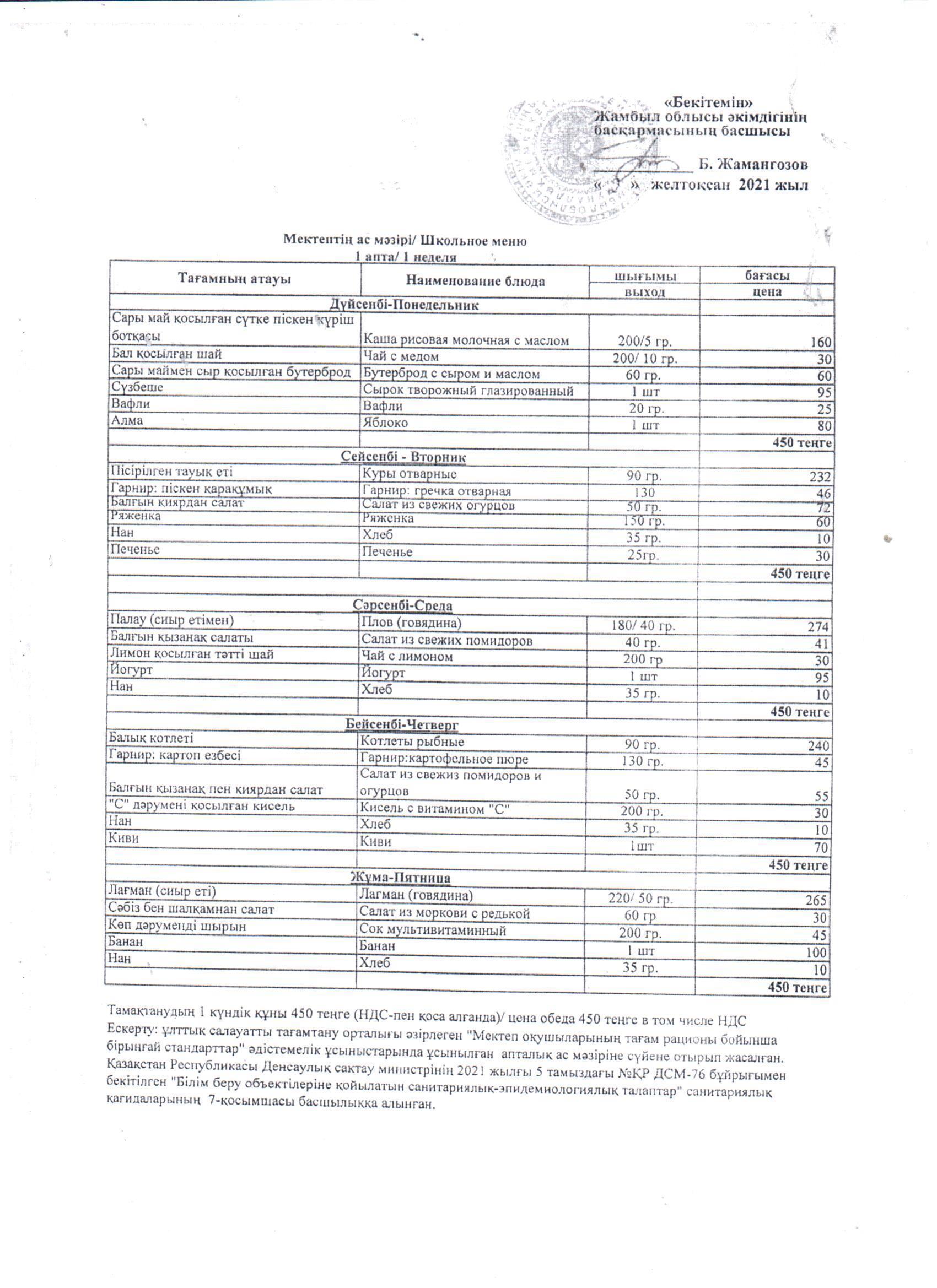 Ас мәзірі қазан айы