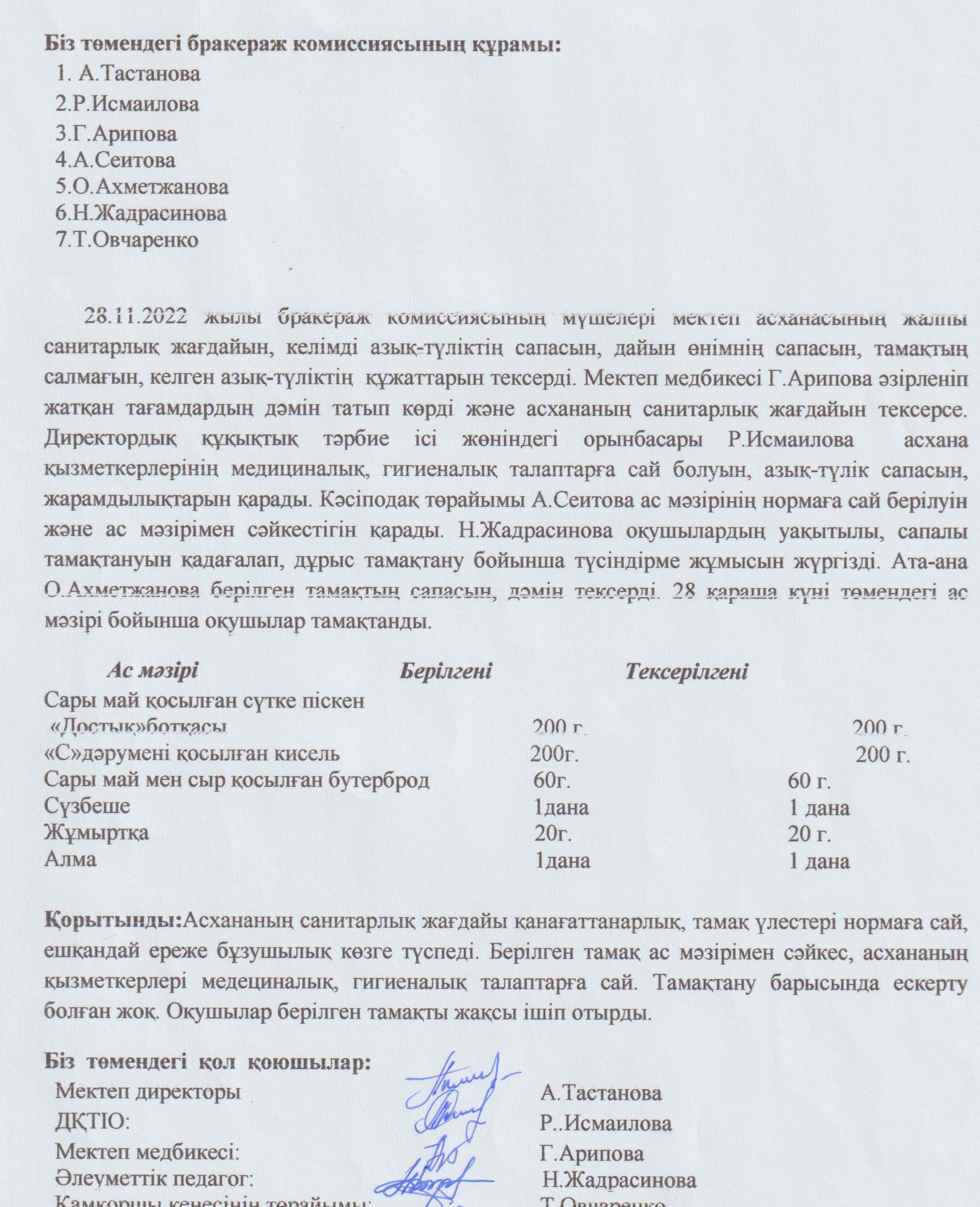 Бракераж комиссиясының асхананы тексеру АКТ