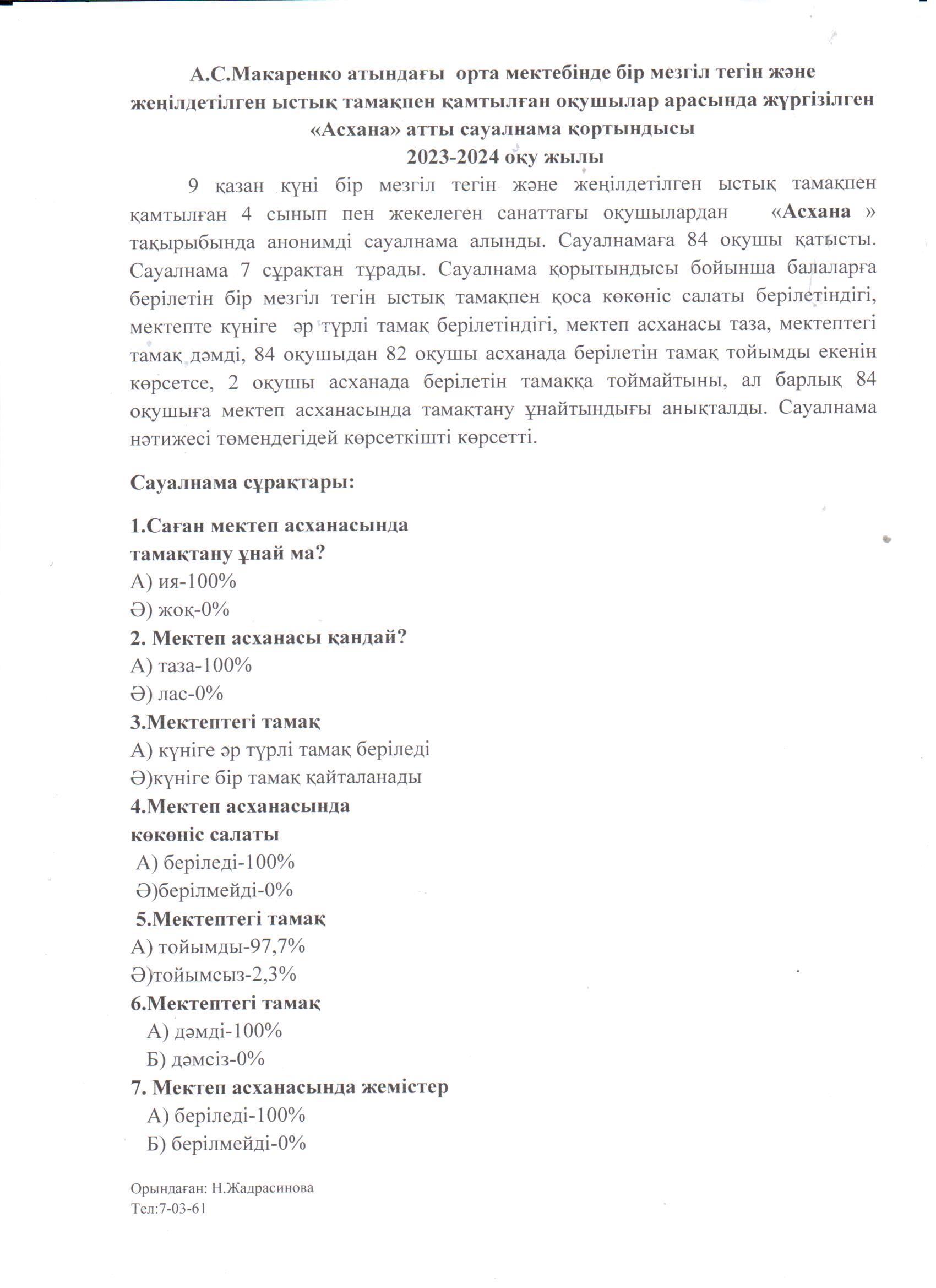 "Асхана" тақырыбында алынған сауалнама қорытындысы