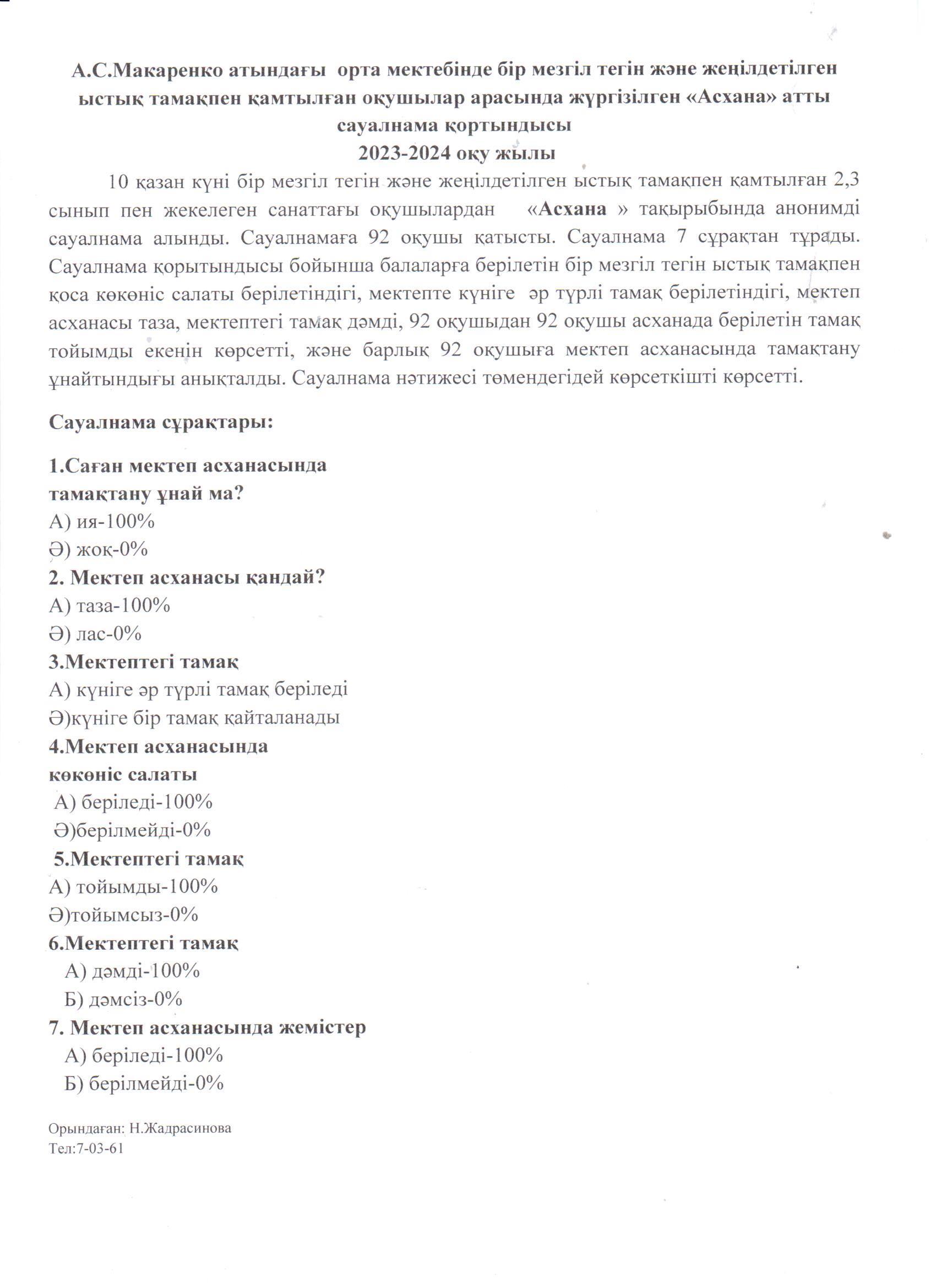 "Асхана" тақырыбында алынған сауалнама қорытындысы