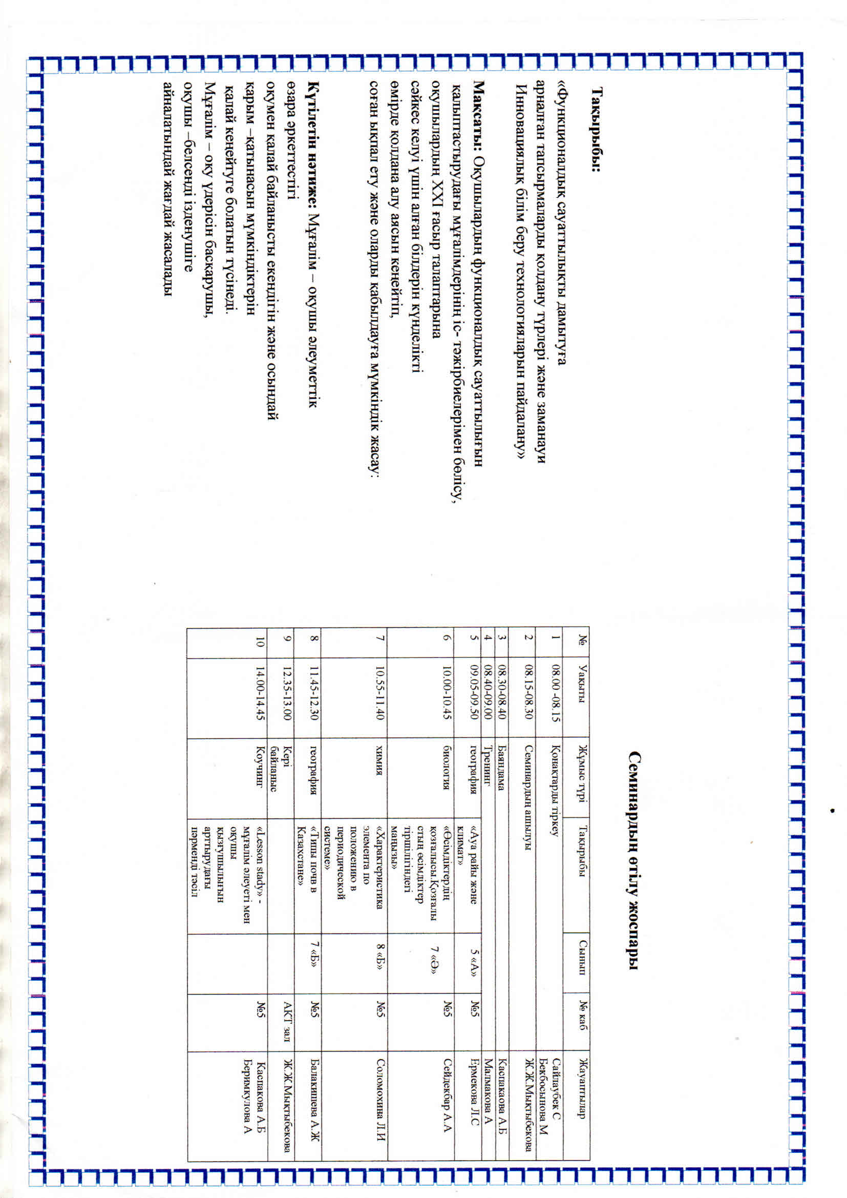 Айлық барысында жаратылыстану әдістемелік бірлестігіндегі мұғалімдер мектепішілік семинар өткізілді.Мектеп психологы Малмакова А мұғалімдердің көңіл күйін көтеру мақсатында тренинг өткізді.Химия пән мұғалімі Каспакова А баяндама оқыды.